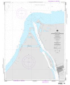 thumbnail for chart Approaches to Frontera
