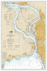 Niagara Falls to Buffalo thumbnail for chart Niagara Falls to Buffalo