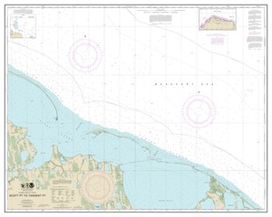 Scott Pt. to Tangent Pt. thumbnail for chart Scott Pt. to Tangent Pt.