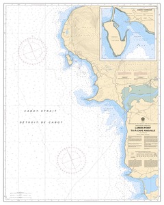 Larkin Point to / à Cape Anguille thumbnail for chart Larkin Point to / à Cape Anguille