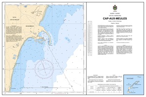 Cap-aux-Meules thumbnail for chart Cap-aux-Meules