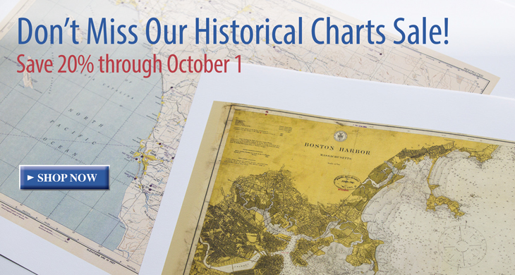 Historical Charts
