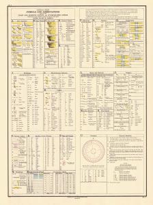 thumbnail for chart MA,1942,Marthas Vineyard To Block Island Symbols