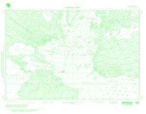 thumbnail for chart Plotting Chart 5274