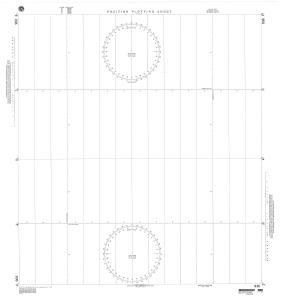 thumbnail for chart Plotting Chart 936