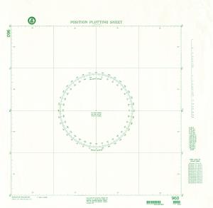 Plotting Chart 960 thumbnail for chart Plotting Chart 960