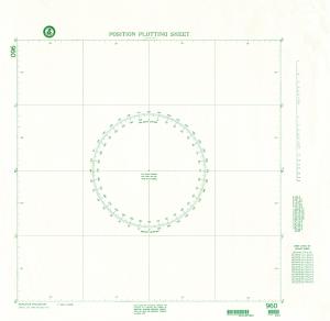 thumbnail for chart Plotting Chart 960