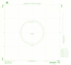 thumbnail for chart Plotting Chart 962