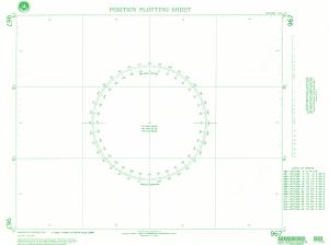 Nautical Chart Plotting Online