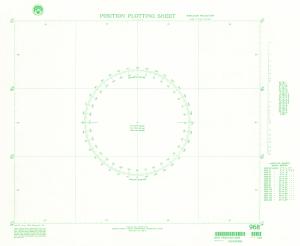 Plotting Chart 968 thumbnail for chart Plotting Chart 968