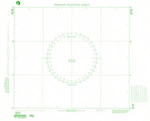 Plotting Chart 970 thumbnail for chart Plotting Chart 970