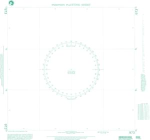 Nautical Chart Plotting Online