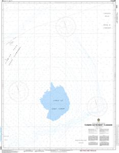 Flemish Cap Chart