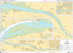 thumbnail for chart Cours de la Loire